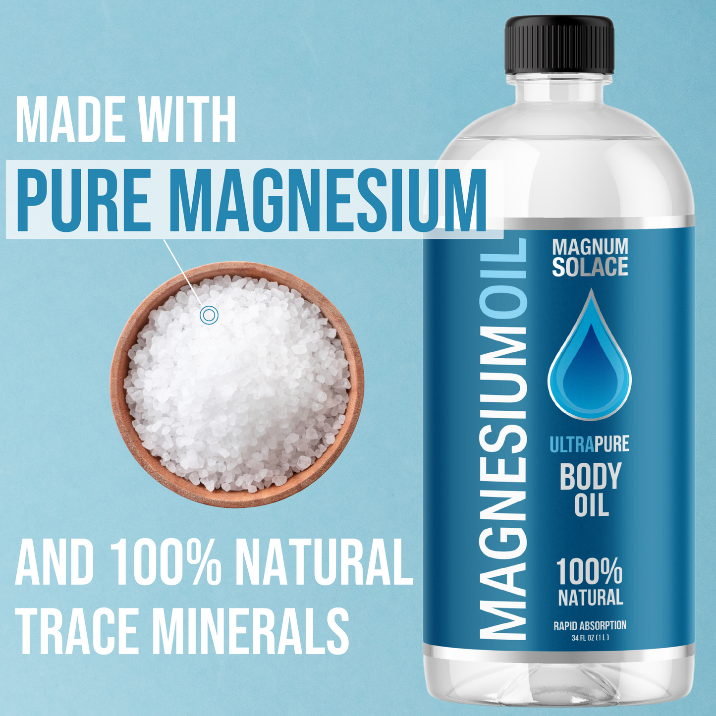 Magnesium Oil for Muscle Recovery & Bath Soak - Large 1 Liter (34 oz)